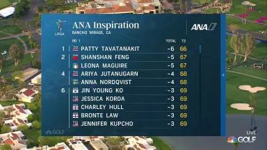 Patty Tavatanakit leads ANA Inpiration after first round