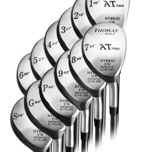Custom Made for You – Hybrid Golf Clubs – (Select Any Length, Shaft, Flex, Grip, Hand You Want) Lofts: 16-18-21-24-27-30-34-38-42-46-50-55-60 Degrees (#1-2-3-4-5-6-7-8-9-PW-GW-SW-LW) Free Headcover