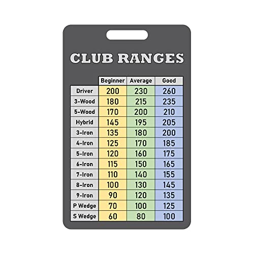 Golf Club Range Chart Card (Made in USA)