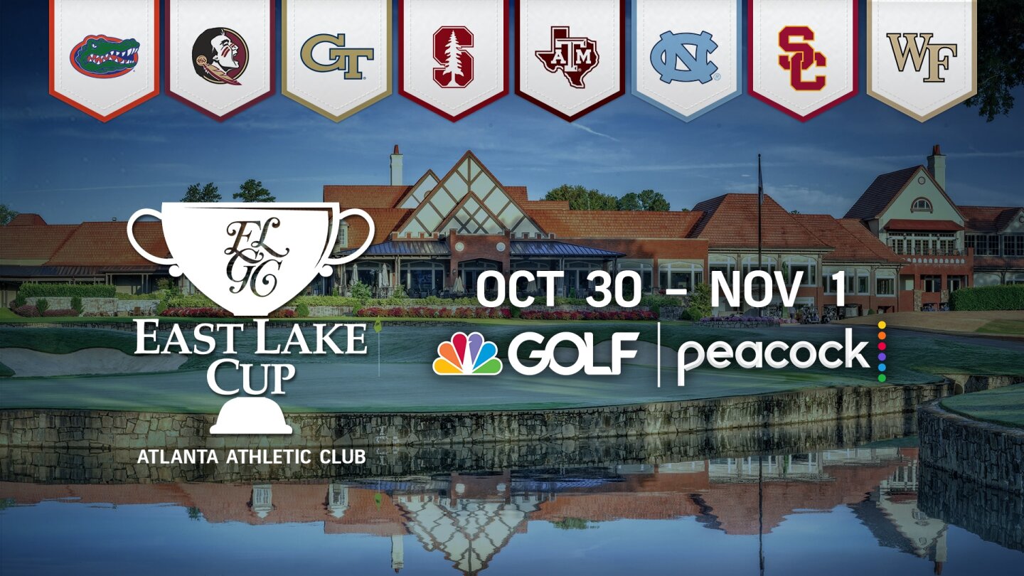 Field, format and TV times for the East Lake Cup